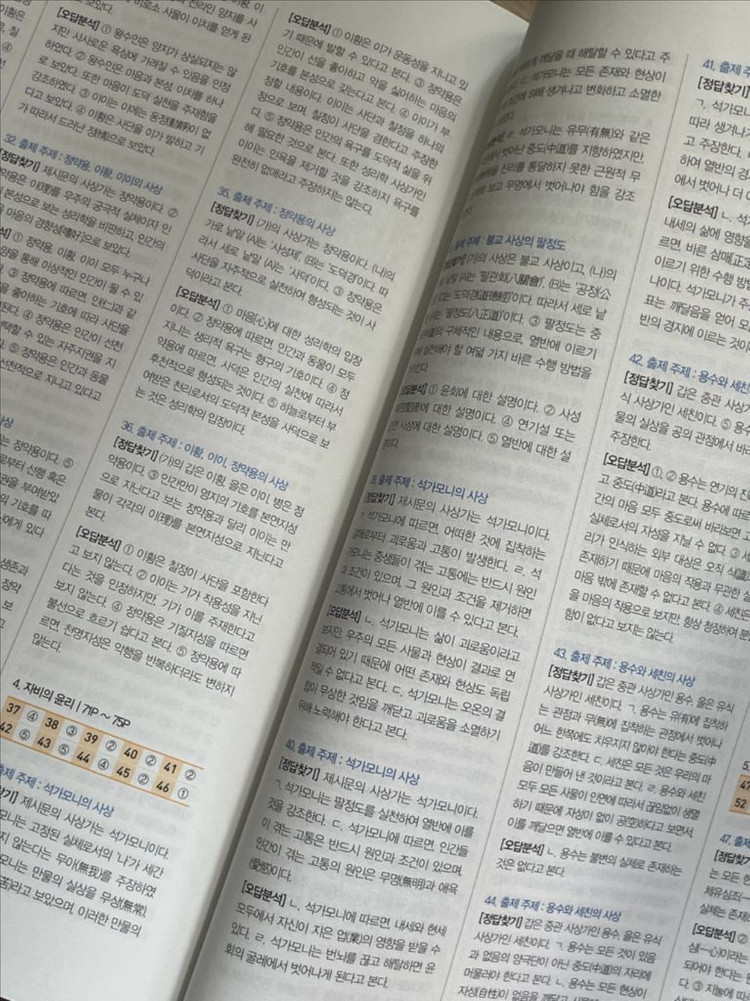 임정환 윤리와 사상 Lim it 새 문제집 판매합니다!! 이미지