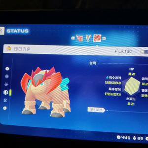 포켓몬스터 ZA 레전즈 이로치 테라키온 우두머리 x 우두로치 x