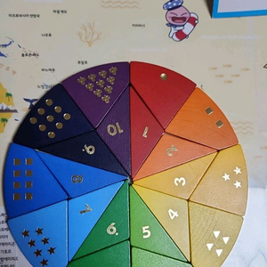 로렌츠 숫자 퍼즐