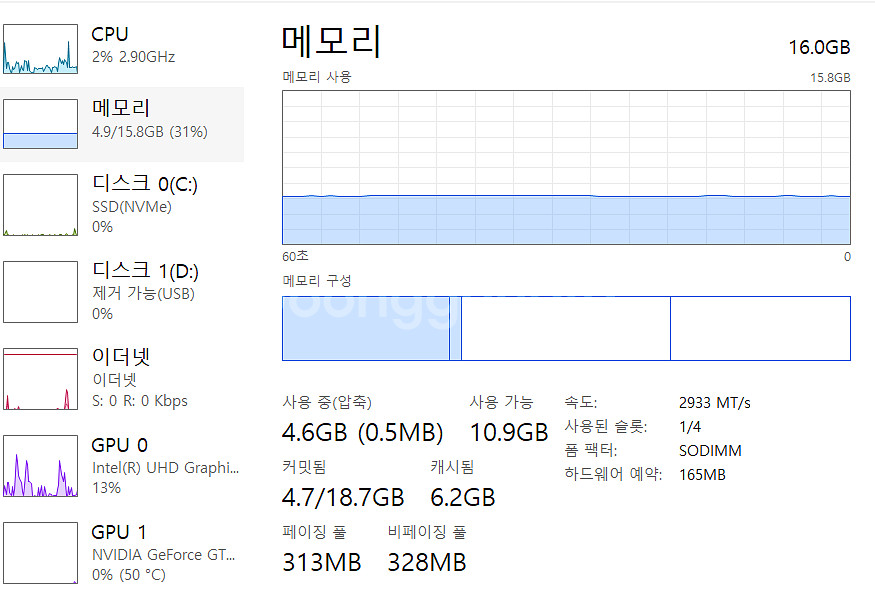 ASUS TUF Gaming F15 게이밍노트북--5