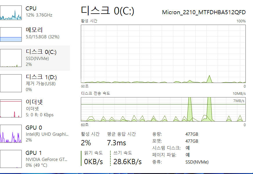 ASUS TUF Gaming F15 게이밍노트북--6
