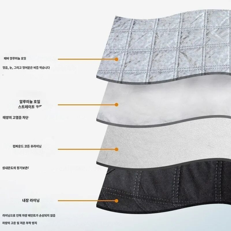 자동차 필수품 고품질 전면 보호 풀커버 과열 방지 이미지