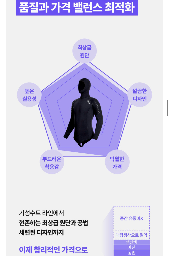 새상품 브랑키아 프리다이빙 스쿠버 3mm 다이빙슈트--3