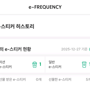 (판매) 스벅 프리퀀시 일반 400원 1개