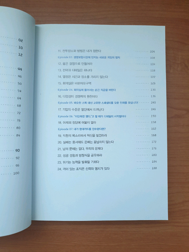 현대카드 PRIDE Edition 2 책 이미지