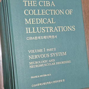 CIBA 원색도해의학총서 전집