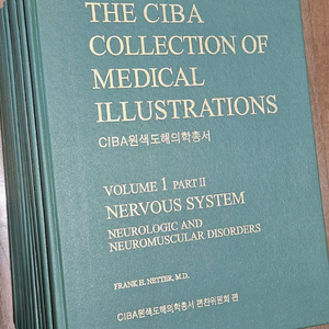 CIBA 원색도해의학총서 전집