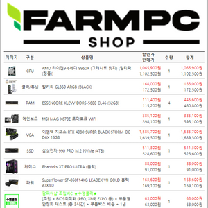 9950x 4080 super 128g 램