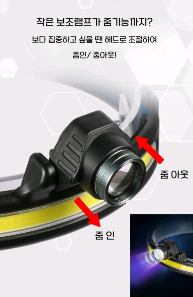 라이트 LED헤드랜턴 모션센서 작업 해루질 낚시 등산 캠핑 러닝용 LED 라이트 헤드랜턴으로 캠핑, 등산, 낚시 등 이미지