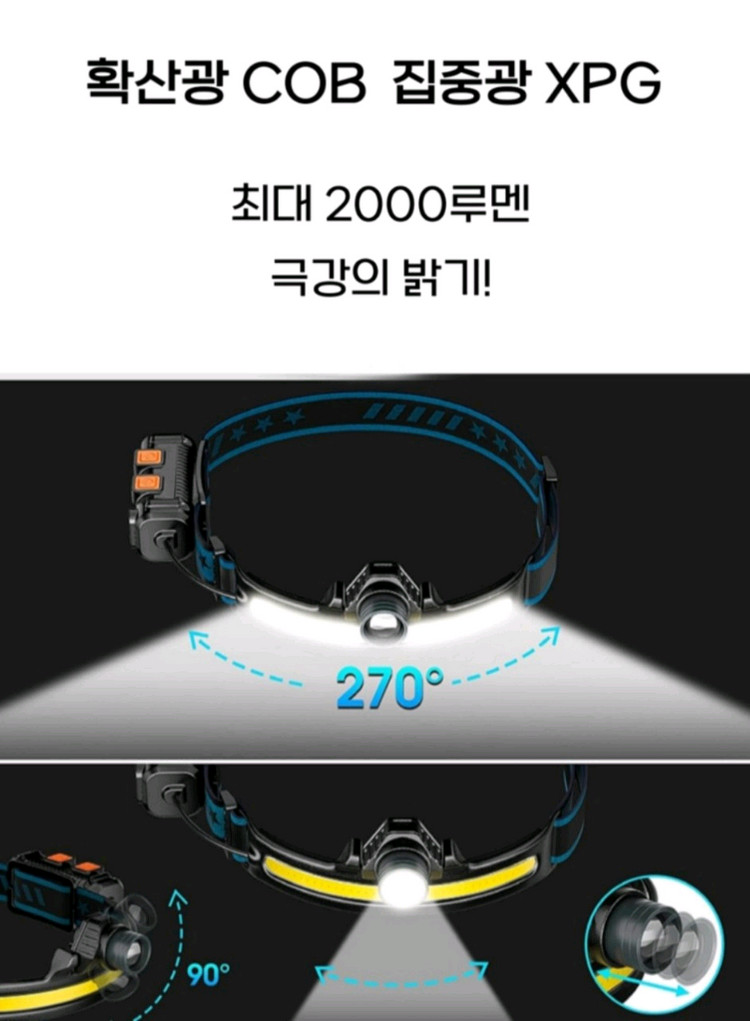라이트 LED헤드랜턴 모션센서 작업 해루질 낚시 등산 캠핑 러닝용 LED 라이트 헤드랜턴으로 캠핑, 등산, 낚시 등 이미지