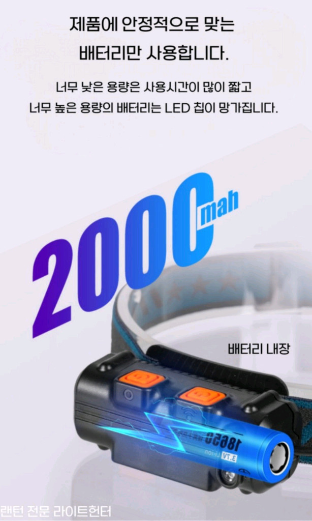 라이트 LED헤드랜턴 모션센서 작업 해루질 낚시 등산 캠핑 러닝용 LED 라이트 헤드랜턴으로 캠핑, 등산, 낚시 등 이미지