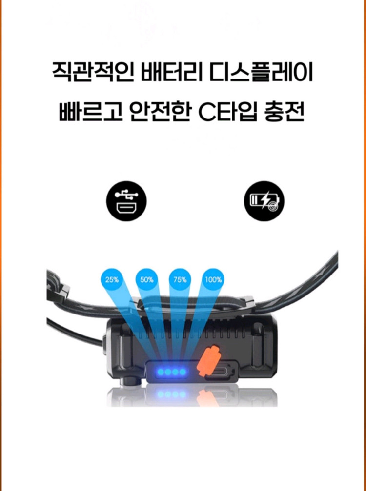 라이트 LED헤드랜턴 모션센서 작업 해루질 낚시 등산 캠핑 러닝용 LED 라이트 헤드랜턴으로 캠핑, 등산, 낚시 등 이미지