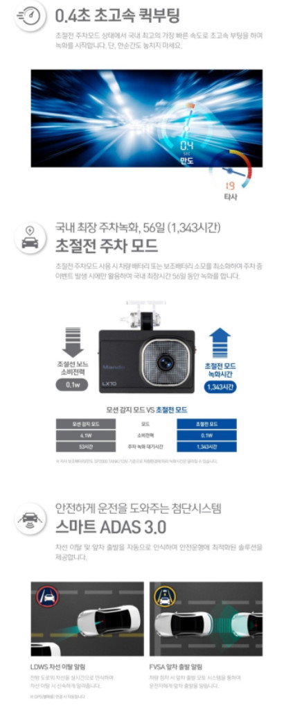 만도 LX70 (초절전형) 블랙박스 2채널--5