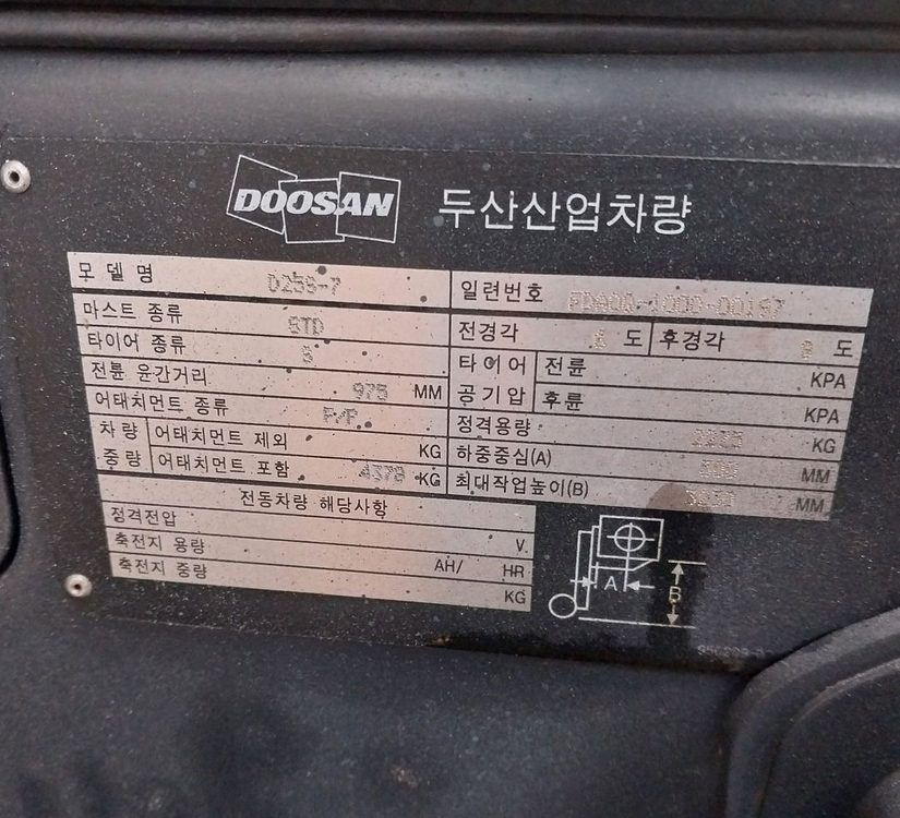 두산 중고 디젤지게차 2.5톤 자동발양개식 장착 반캐빈장착 2단3200MM 이미지