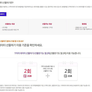 SKT LG U+ KT 엘지 유플러스 케이티 에스케이티 데이터 선물 1G 2G 1기가 2기가 1GB 2GB