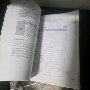 평생교육프로그램개발(동문사)