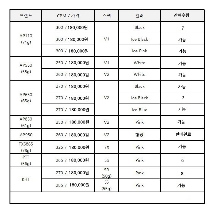 오토파워 AP110 아이언 샤프트 5-PW세트 (오토플렉스 두미나코리아) 이미지