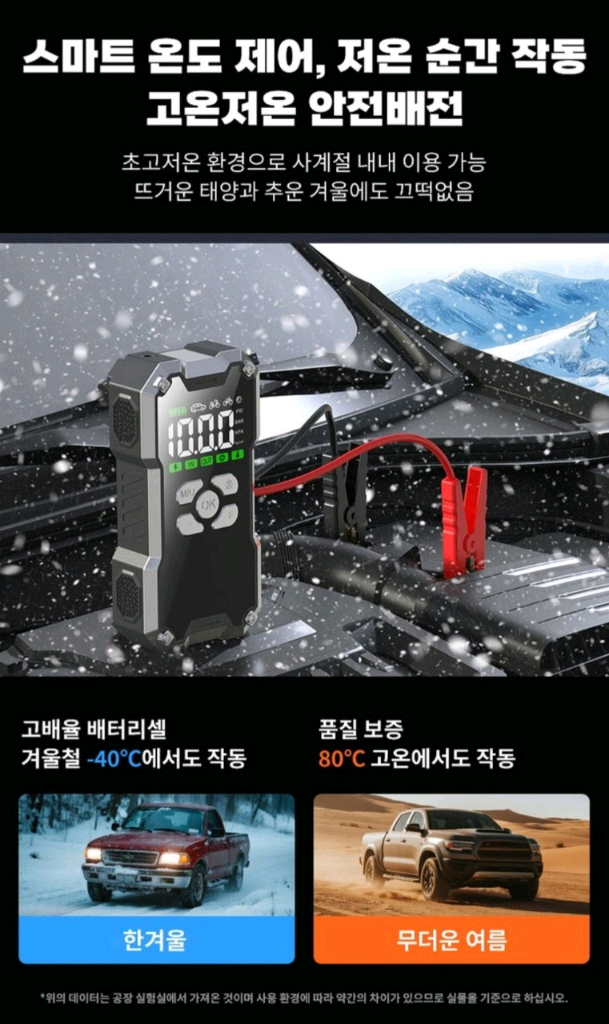 3500A 자동차점프스타터 긴급시동 보조배터리타이어 공기압주입기3500A 자동차 점프 스타터 판매합니다. 긴급 시동 이미지