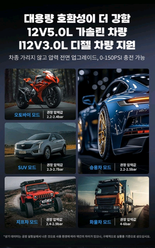 3500A 자동차점프스타터 긴급시동 보조배터리타이어 공기압주입기3500A 자동차 점프 스타터 판매합니다. 긴급 시동 이미지