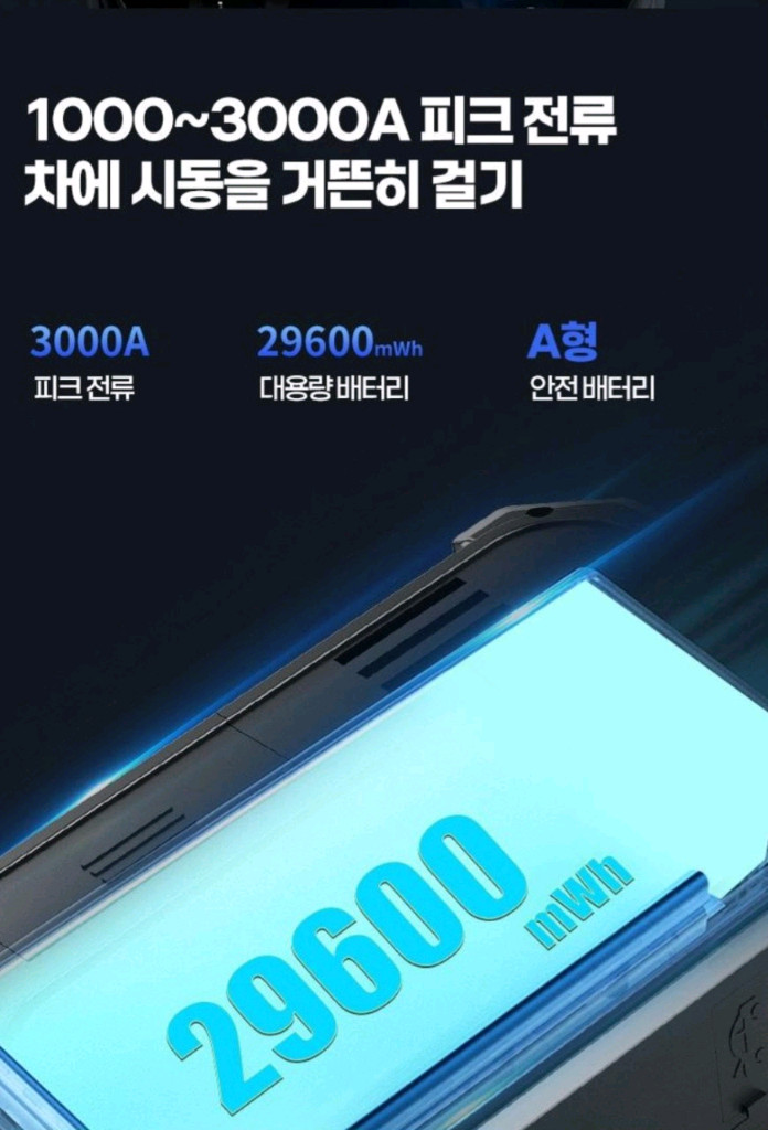 3500A 자동차 점프 스타터 판매합니다. 긴급 시동 뿐만 아니라 타이어 공기압 주입도 가능합니다. 20기통 차량용 이미지