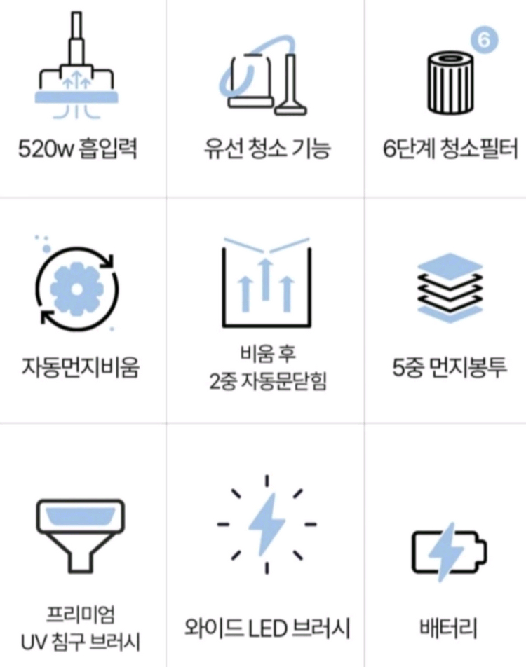 !오늘만 미개봉 캐치웰 CX PRO 매직타워 N 무선청소기--9