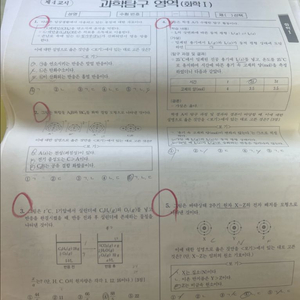 정훈구 화학 문제집 현강 자료