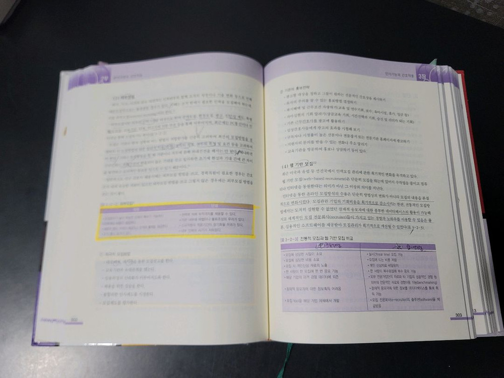 간호관리학 4판 이미지