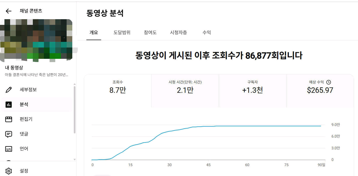 [전부 제공]시니어 사연 유튜브 채널 500만원 노하우 이미지