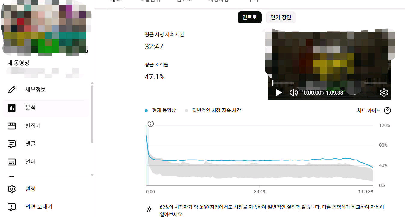 [전부 제공]시니어 사연 유튜브 채널 500만원 노하우 이미지
