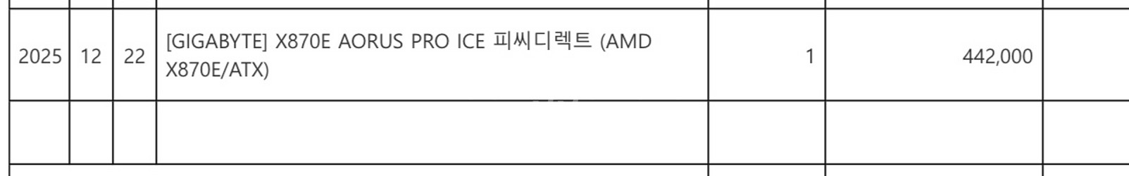 GIGABYTE X870E AORUS PRO ICE 메인보드 미개봉--3