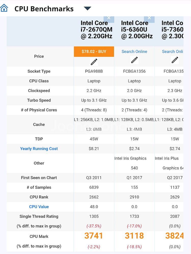 LG Xnote 노트북 (A530-PE15K) <북수원>--5