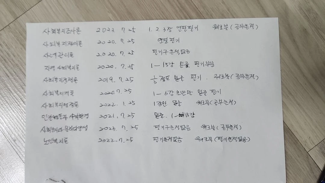 방송대 사회복지학과 이미지