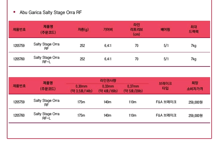 아부가르시아 솔티스테이지 오라 RF 베이트릴 이미지