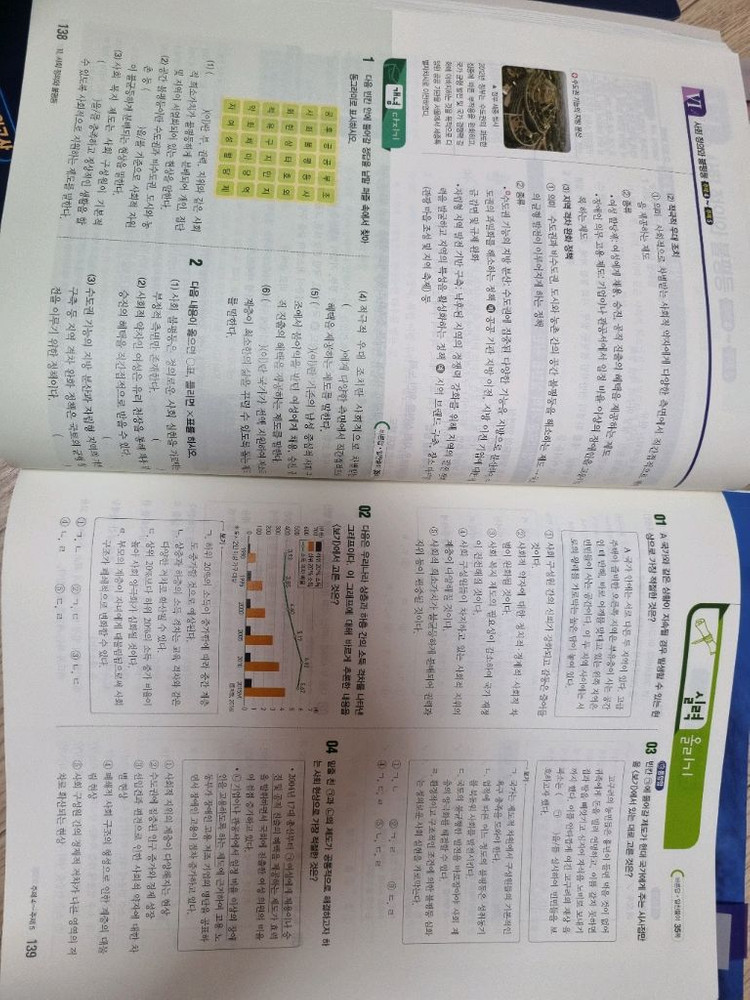 통합사회 평가문제집--1