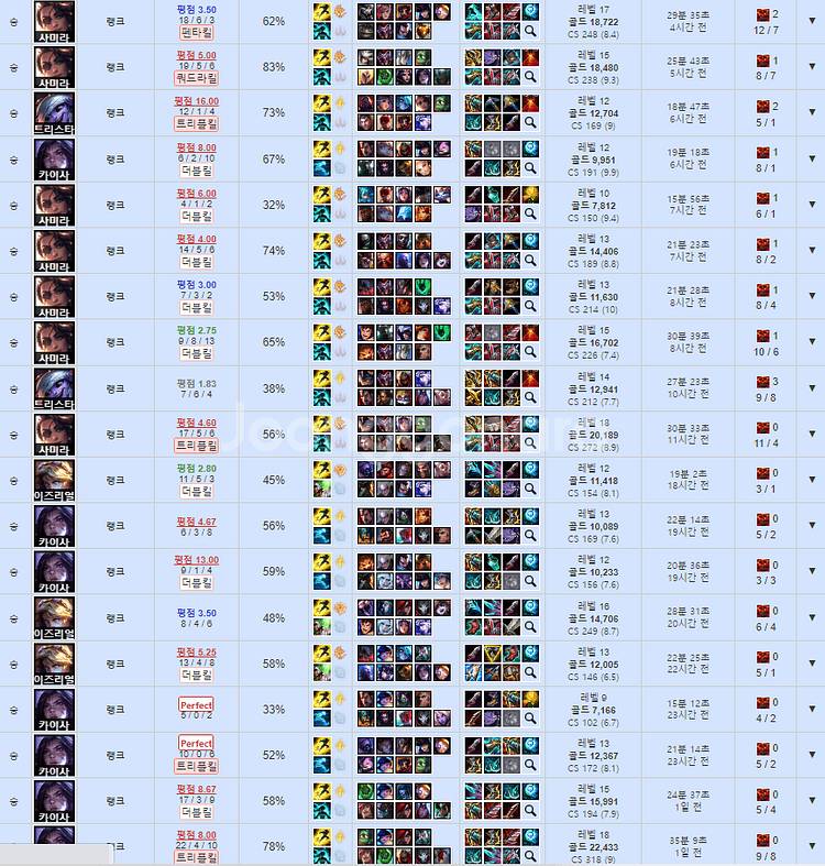 리그오브레전드 롤 LOL 맡김 강의 듀오--3