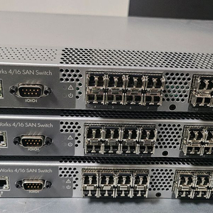 HP StorageWorks 4/16 SAN Switch