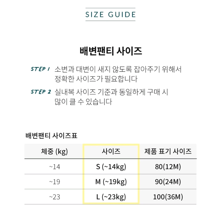 첨이첨이 유아배변훈련팬티 80호 ~14kg전후 2매입1세트 새상품 이미지
