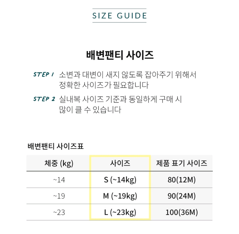 무냐무냐 유아배변훈련팬티 80호 새상품--1