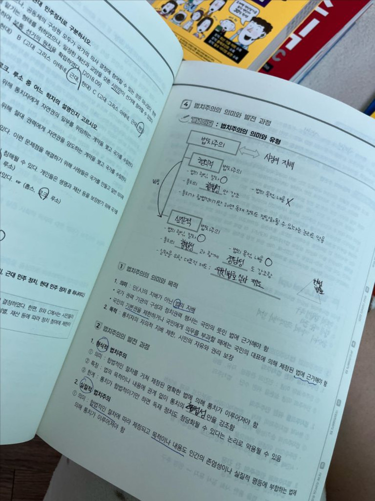 작년 수능 개념 영어, 사회탐구 교재 3권 일괄--2