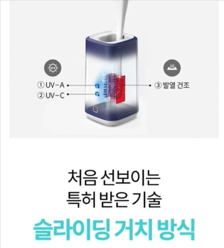 링크 UV 칫솔살균기 새상품 이미지