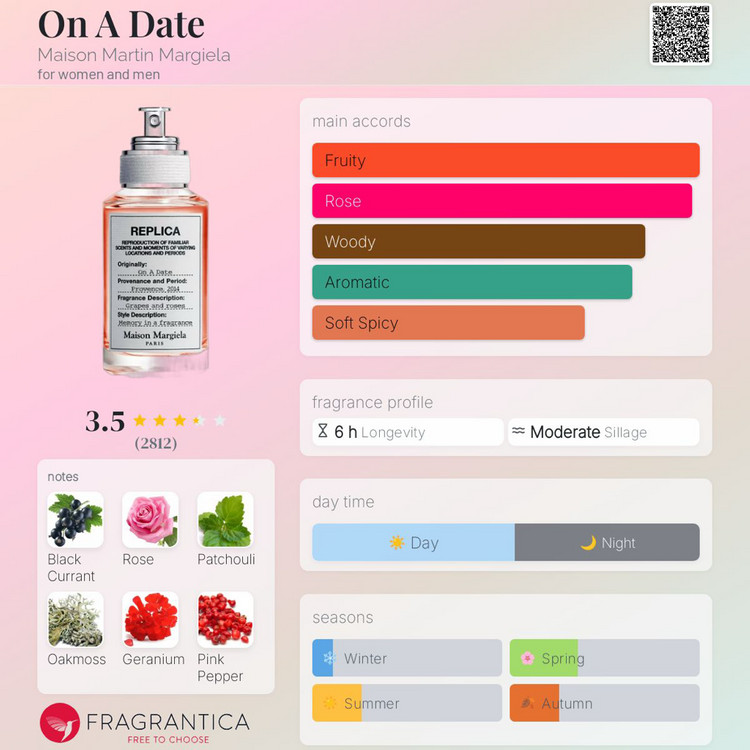 [국문택] 메종 마르지엘라 온 어 데이트 on a date edt 30m--3