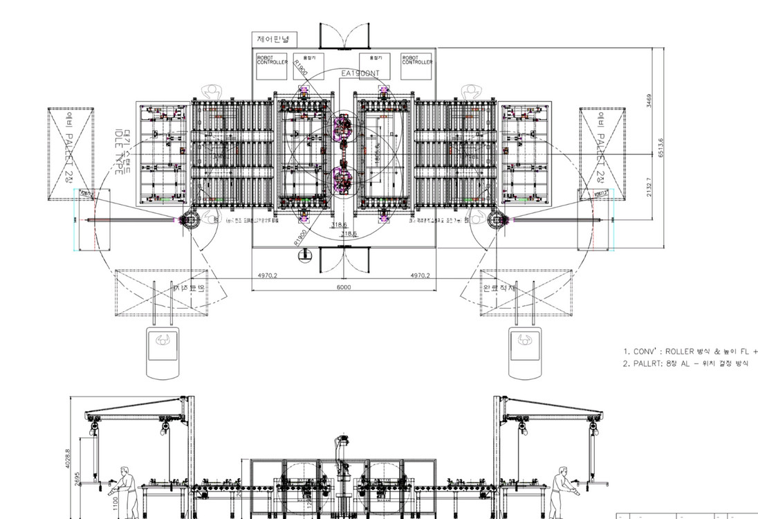 야스카와 6축 co2 산업용 로봇 이미지