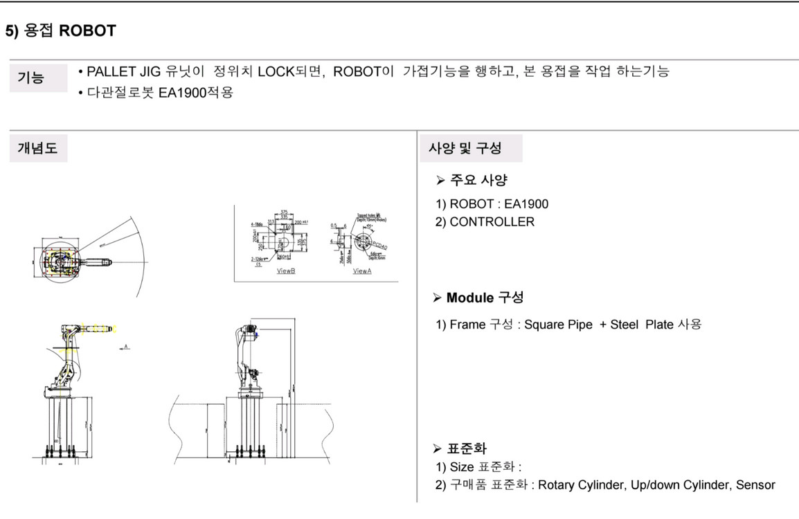 야스카와 6축 co2 산업용 로봇 이미지