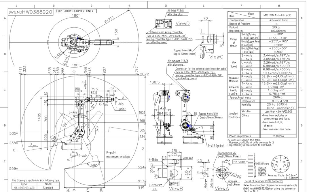 야스카와 6축 co2 산업용 로봇 이미지
