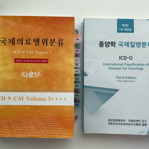 국제의료행위분류, 종양학 ICD