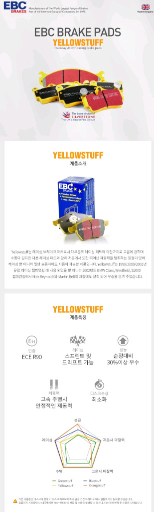 EBC 브레이크 패드 옐로우스터프 (BMW G02 X3,X4,X4M,X3M) 차량 한대분 센서포함 새상품 판매합니다 이미지