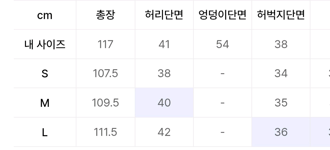 우알롱 카고진 이미지