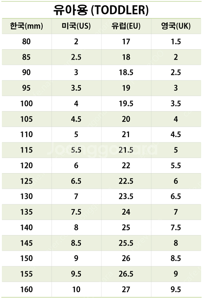 아동용 초보자/초심자 양날 스케이트 (160 mm)--5