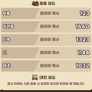 유희왕 호루스의흑염룡 lv6 얼티 퍼에 팝니다 | 중고나라 - 안심되는 중고거래