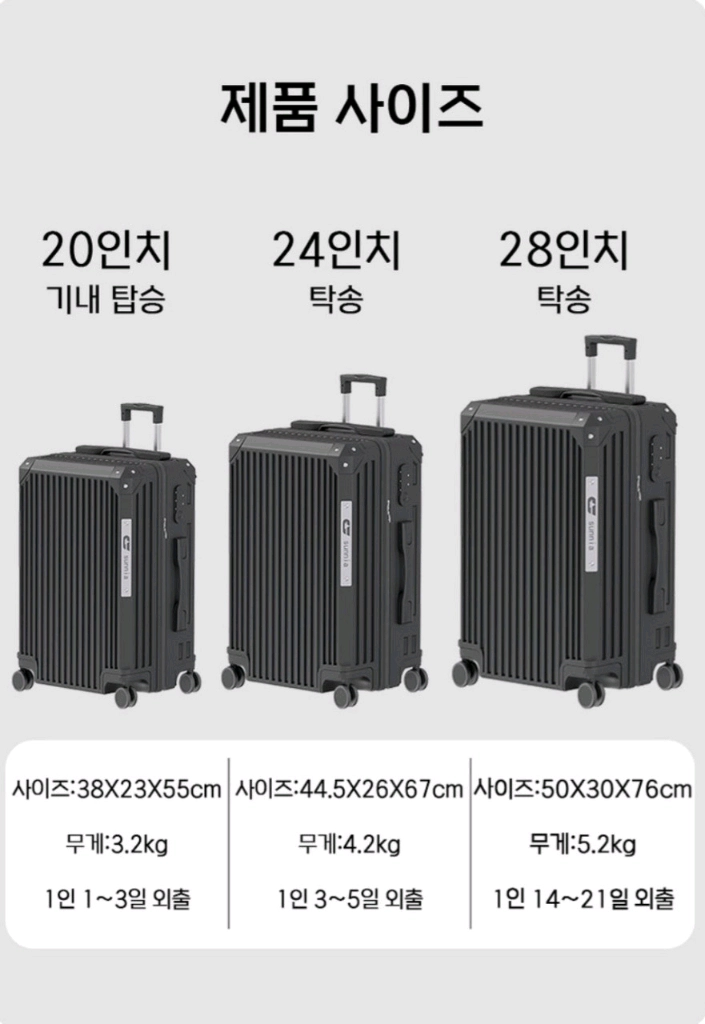 20인치 캐리어여행용 가방 여행용 캐리어 대용량 다용도 초경량 캐리어 중대형 캐리어 20인치 여행용 캐리어 판매합니 이미지